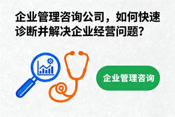 企业管理咨询公司,如何快速诊断并解决企业经营问题?